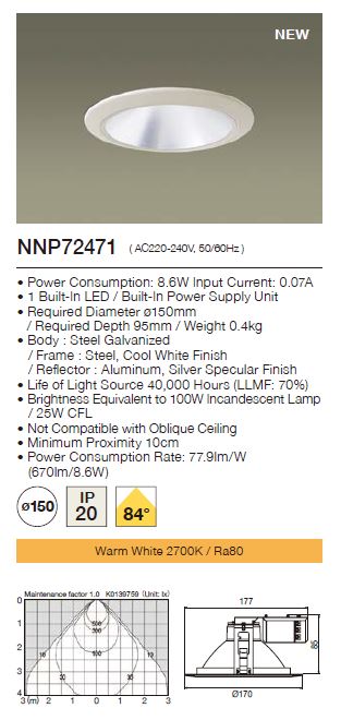 Panasonic LED Downlight  NNP72471