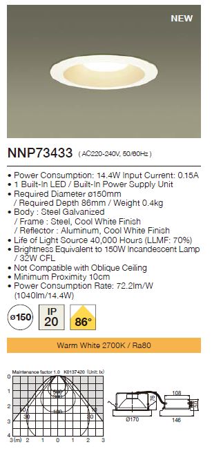 Panasonic LED Downlight  NNP73433