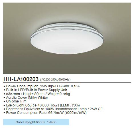Panasonic Small Ceiling Light HH-LA100203